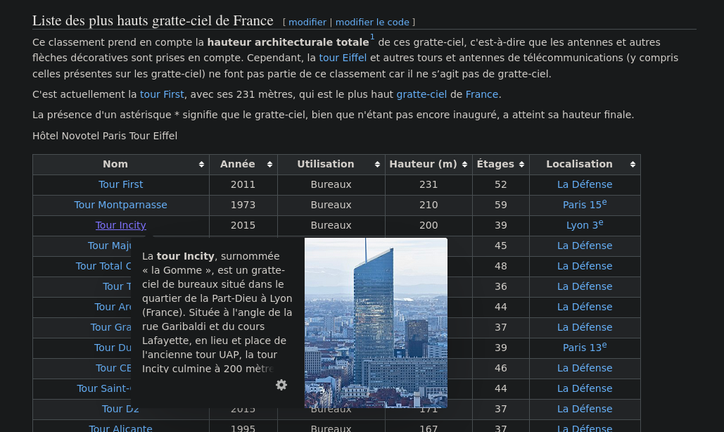 Liste des plus hauts gratte-ciel de France